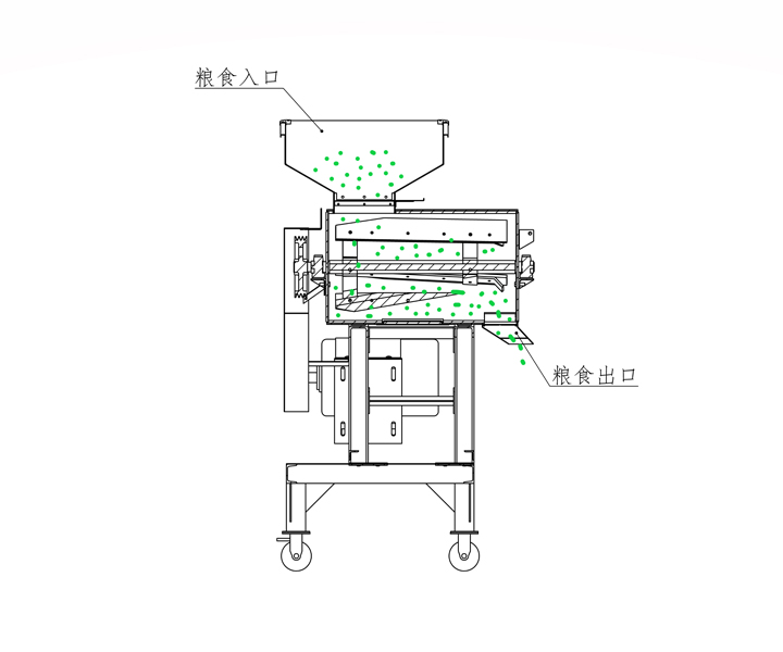 2026.1.26 脫殼除芒機(jī)流糧圖.jpg